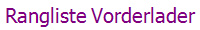 Rangliste Vorderlader