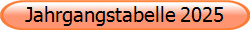 Jahrgangstabelle 2025